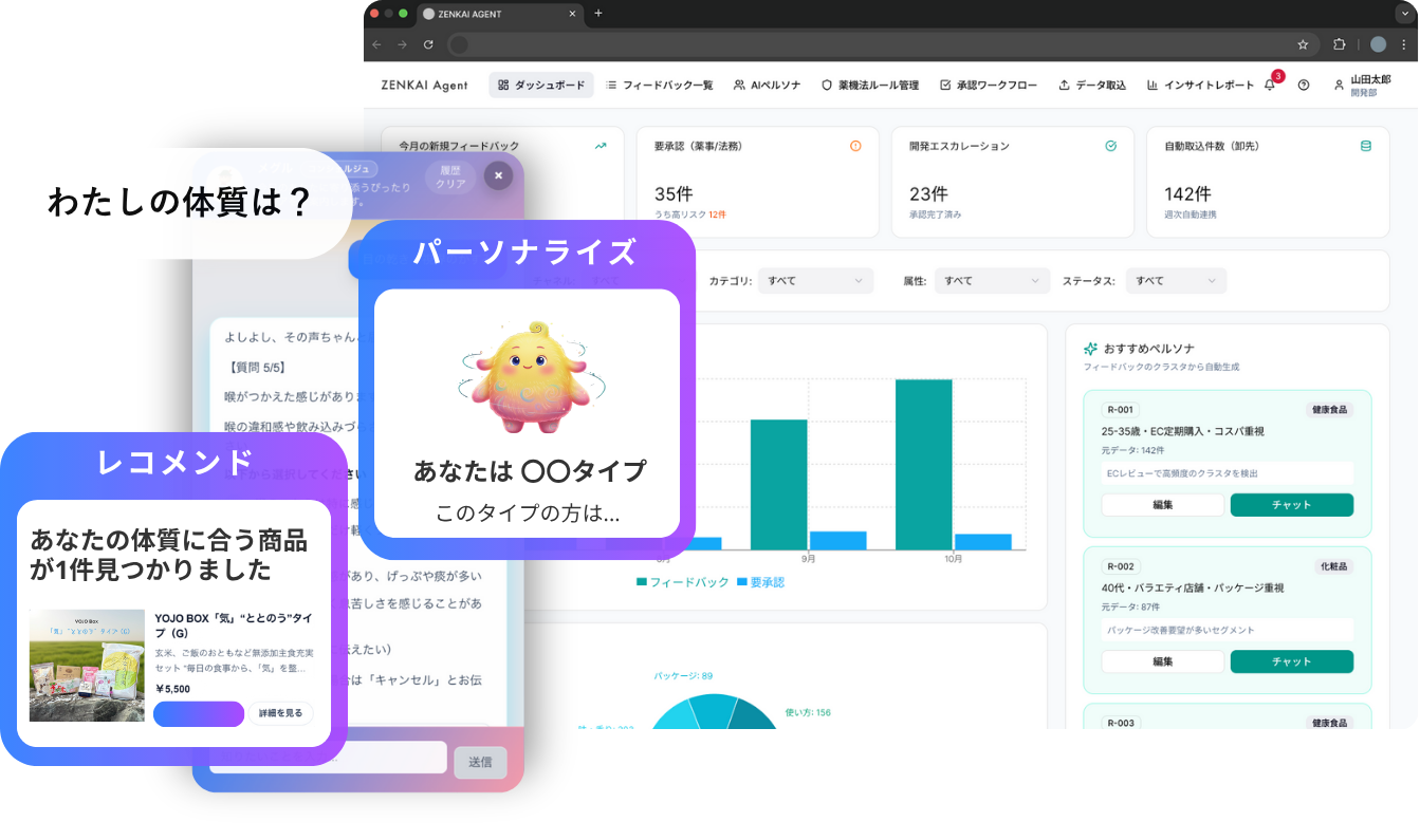 ZENKAI Agent プラットフォームのイメージ